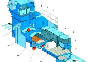 Q69系类通过式抛丸机的设计要点