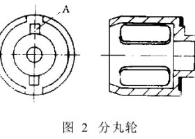 抛丸机中常用的抛丸器清理效果差的原因分析及解决措施