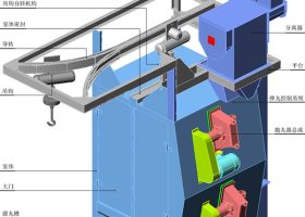 抛丸机分离系统是如何工作的？